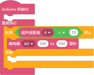 Code Diagram